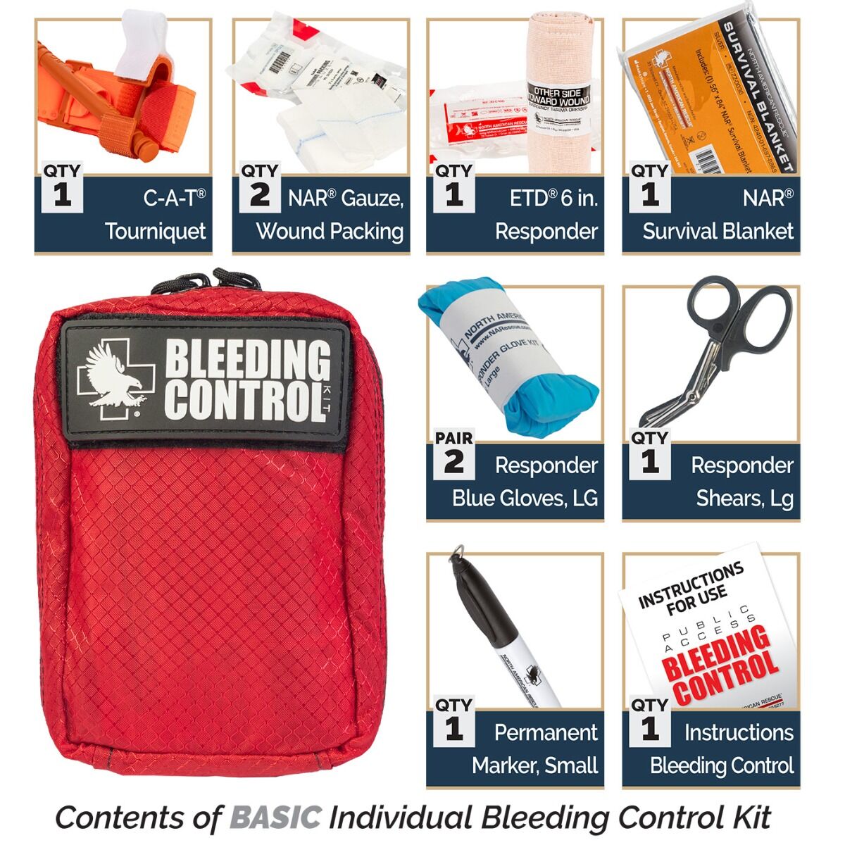 Public Access Individual Bleeding Control Kit